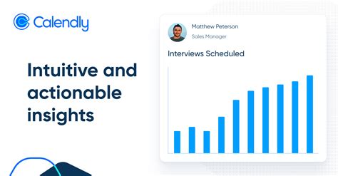 Calendly analytics