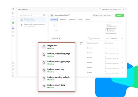 Calendly data