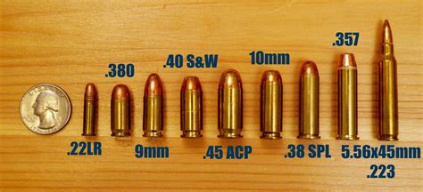 Caliber and Ammunition of the 380 Pistol Revolver