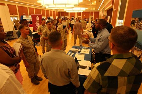 Camp Lejeune Career Opportunities