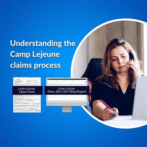 Camp Lejeune claims process