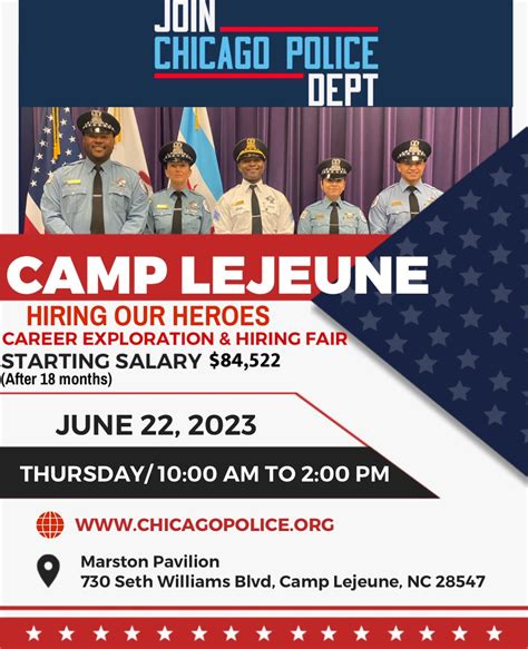 Camp Lejeune Job Applications