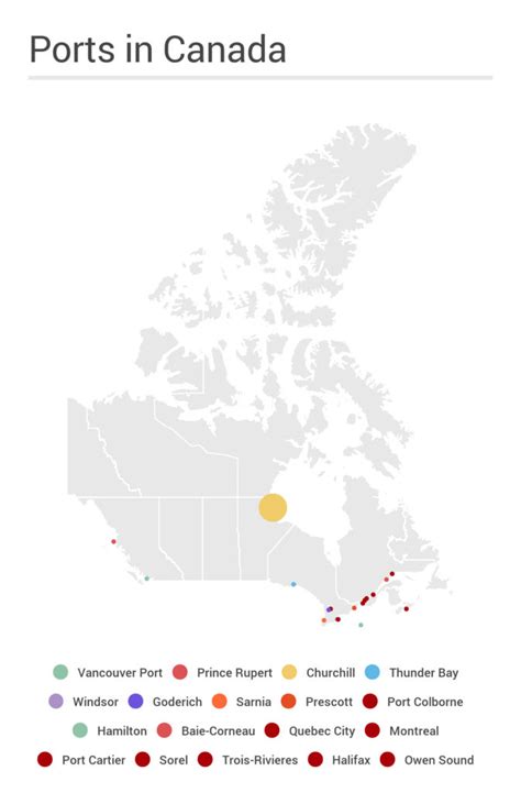 Significance of Canada's Sea Ports