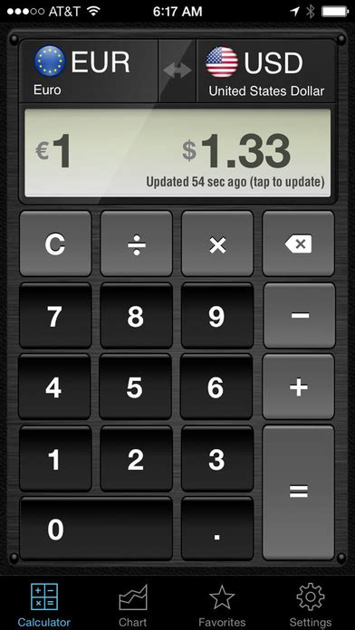 Canadian dollar and US dollar exchange rate calculator