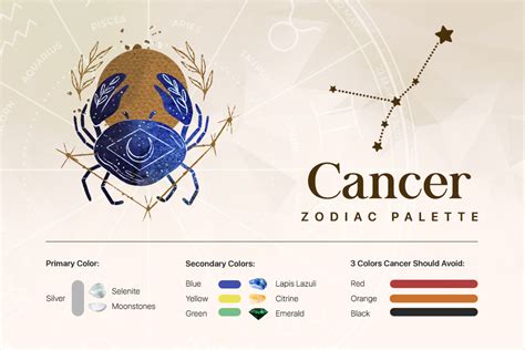 Cancer Zodiac Palette Colors