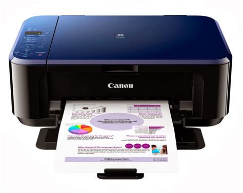 Canon Printer Software and Drivers