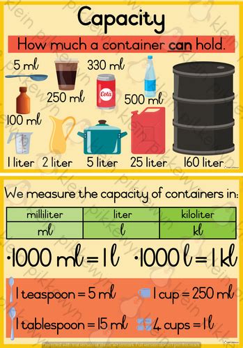 Capacity and Reliability of XD 9 Compact