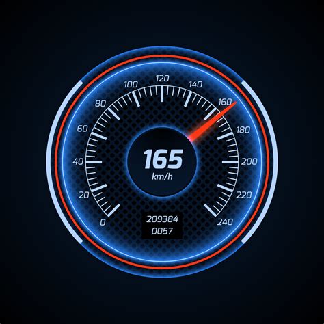 Car Speedometer