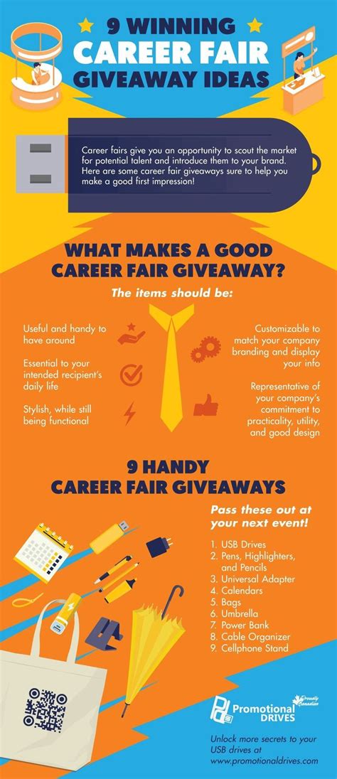 BYU Career Fair tips