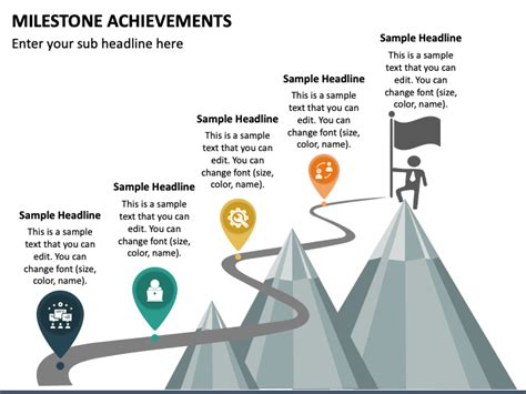 Tore K Fjeld's career milestones and achievements