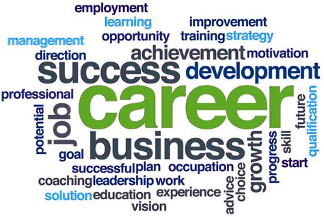 Career Development Resources