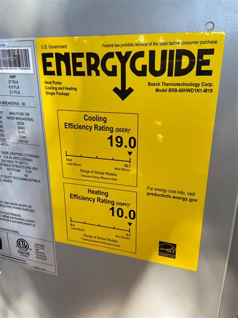 Carrier Air Conditioner SEER Rating