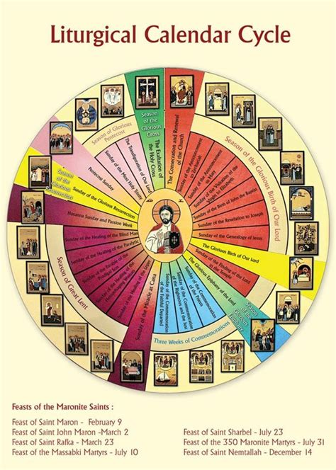 Catholic Church Liturgical Calendar