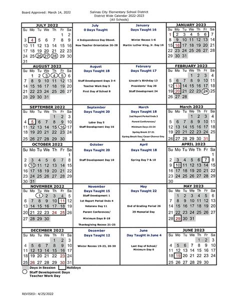 CCSD District Calendar Structure