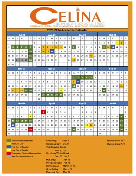 Celina ISD Calendar Overview