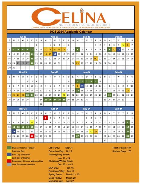 Celina ISD Calendar Key Dates