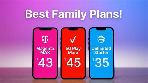 Cell phone plans