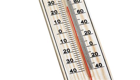 Centigrade Scale