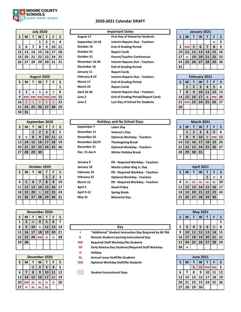 Challenges and Opportunities Moore County Schools NC Calendar