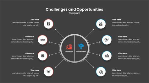 Challenges and Opportunities