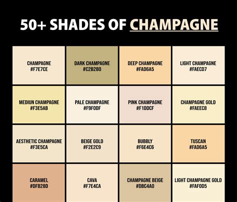 Champagne Shade