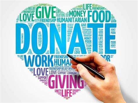 Charitable donations image