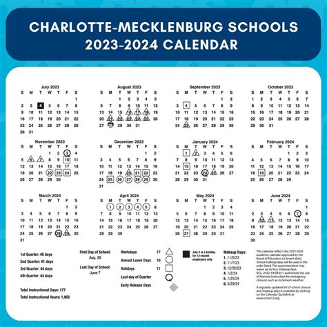 Charlotte Mecklenburg Academic Calendar