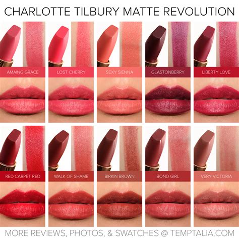 Matte Revolution Lipstick Look