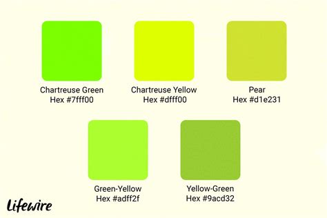 Chartreuse color combinations