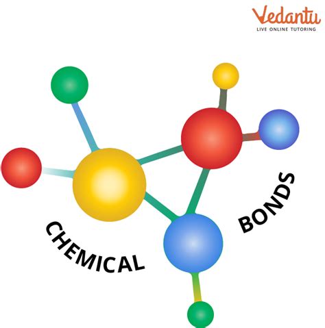 Chemical bonding in a molecule