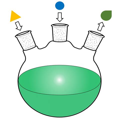 Chemical Synthesis