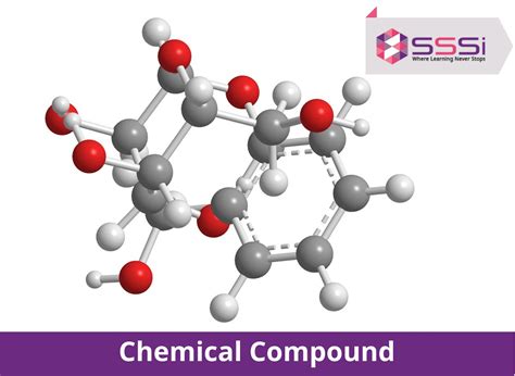 Chemistry Compounds