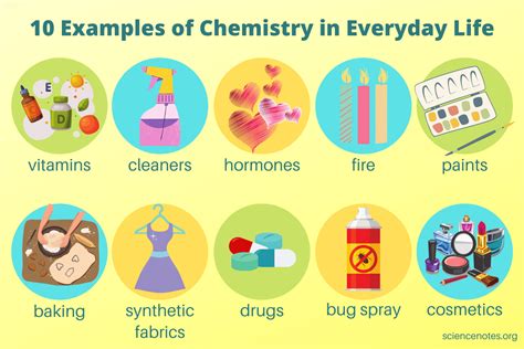 Chemistry in daily life