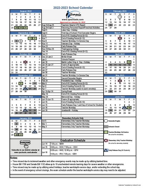 Chesapeake Public Schools Key Dates