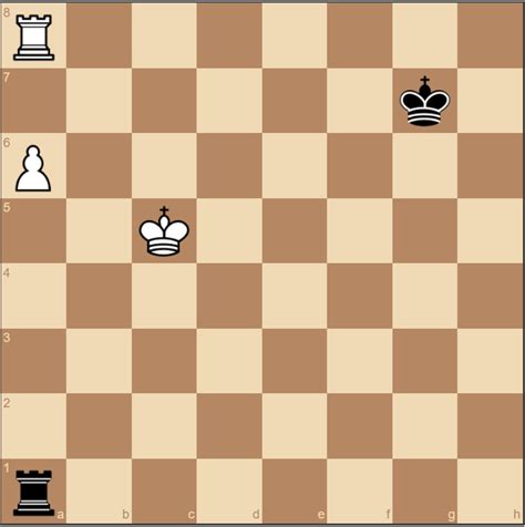 Chess Endgames