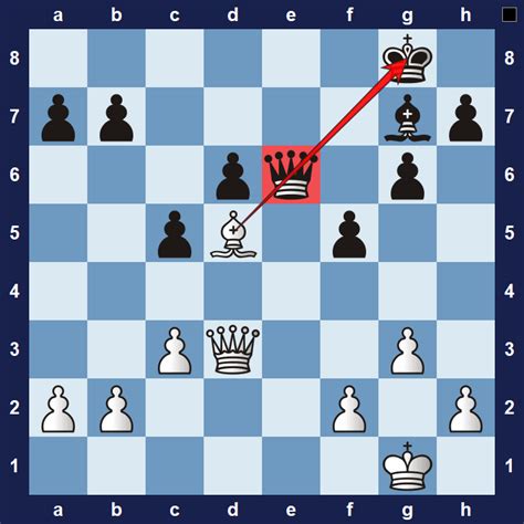 A chessboard with pieces in a strategic position