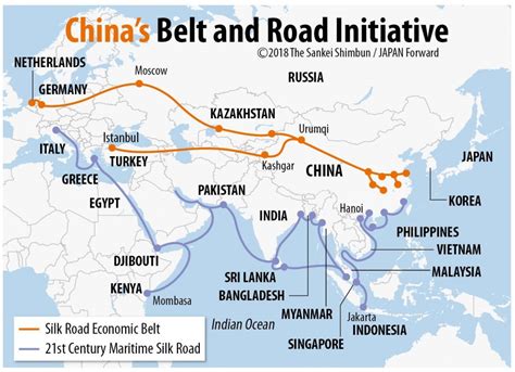 China's Belt and Road Initiative