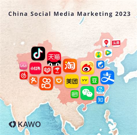 China social media