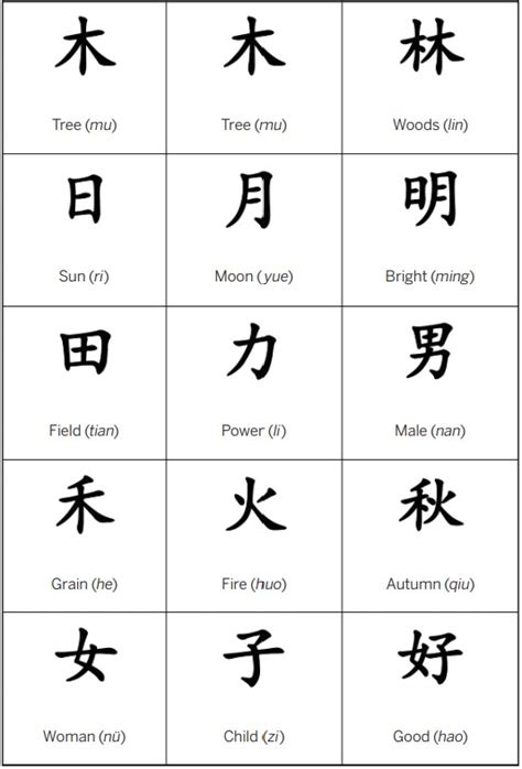 Chinese Character J