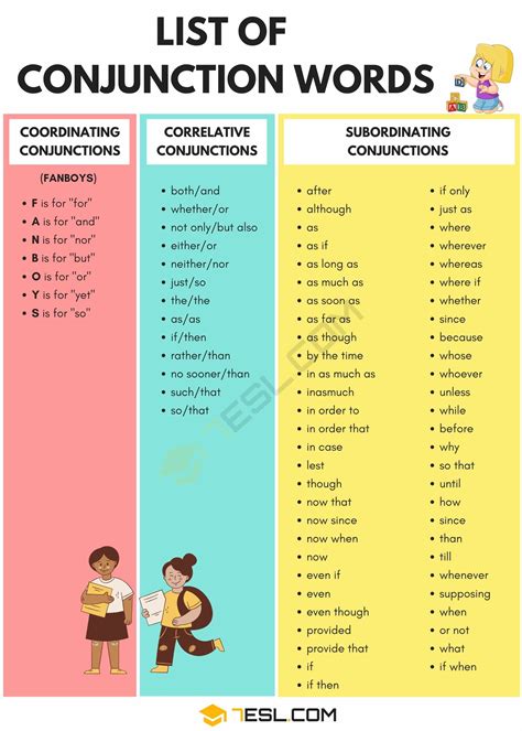 Chinese Conjunctions