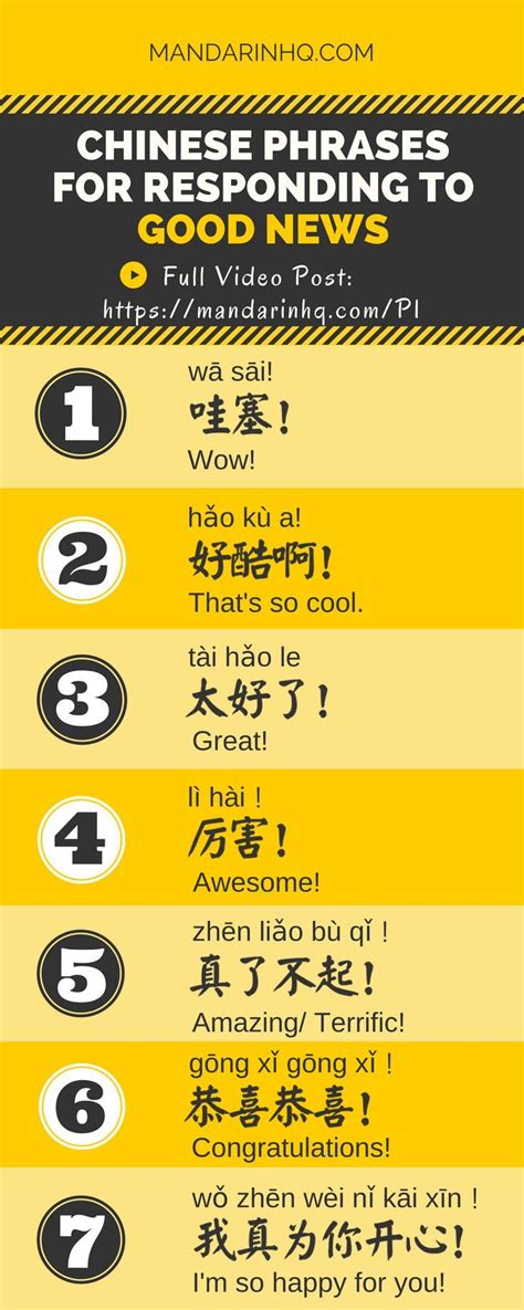 Chinese Expressions for Confusion