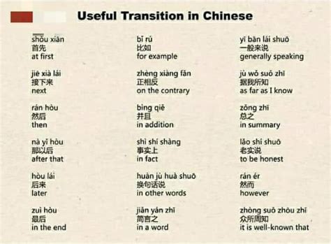 Chinese Transitional Phrases