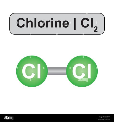 Chlorine chemistry