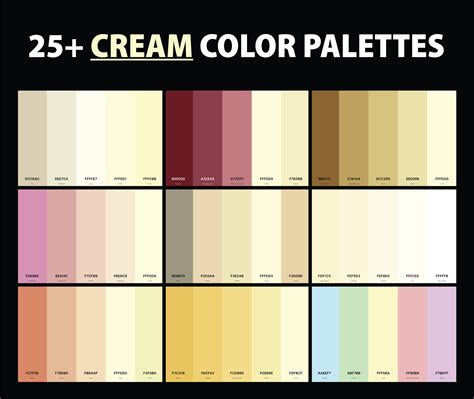 Choosing the right cream palette