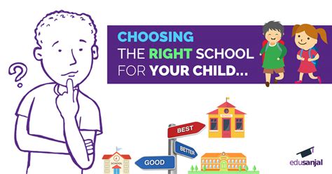 Choosing the Right School