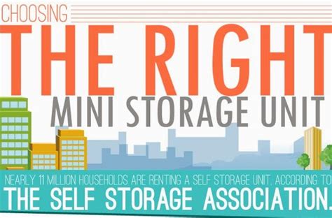 Choosing the Right Storage Unit