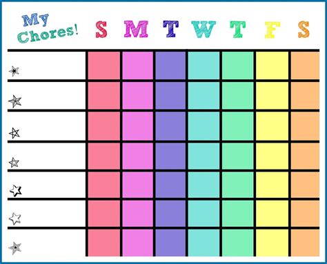 Reward systems for chore charts