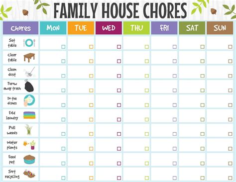 A fridge calendar with chore tracking notes