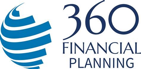 CIT 360 Financial Planning