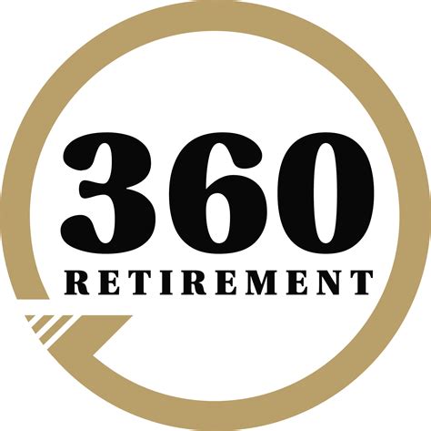 CIT 360 Retirement Planning